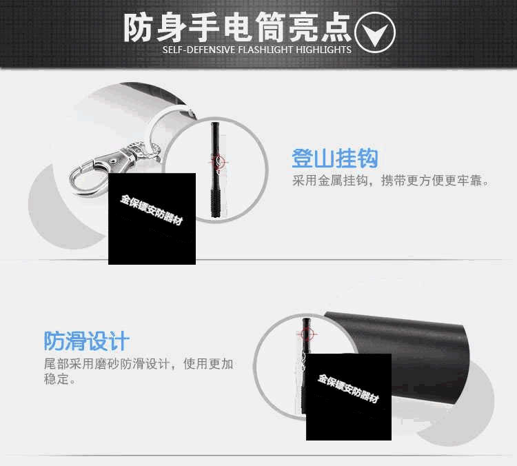 产品亮点