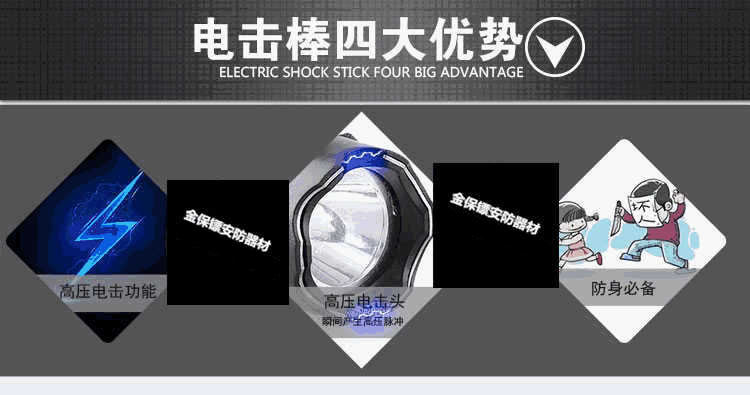 产品四大优势